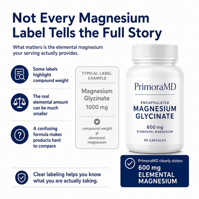 Support Cardiometabolic, Neurocognitive and Musculoskeletal Health