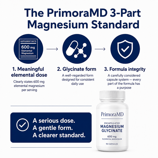 Support Cardiometabolic, Neurocognitive and Musculoskeletal Health