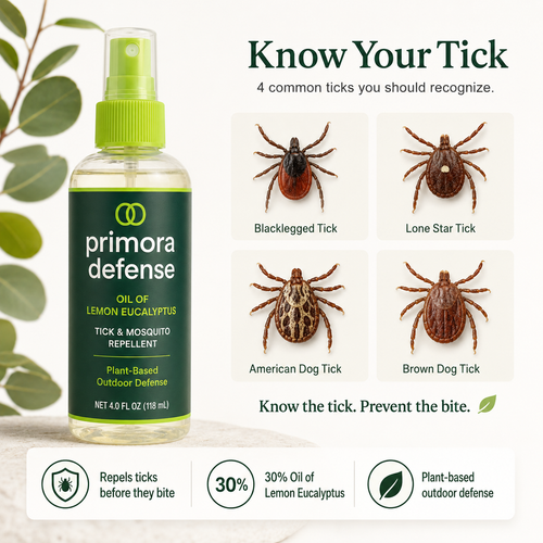 Primora Defense 30% AU OLE - DEET Free