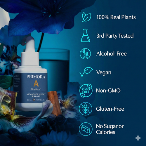 Natural Metabolism & Weight Support