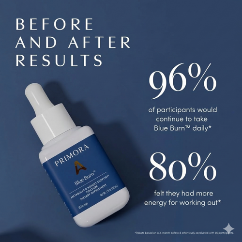 Natural Metabolism & Weight Support